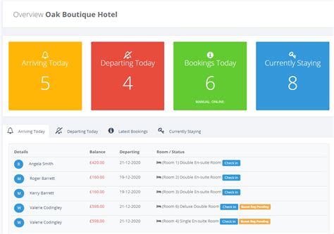 hotel booking management system